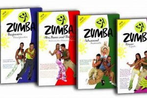 Find: Where Can I Buy a Zumba Fitness DVD? [Deals!] | The Ultimate Zumba Guide: Dance Your Way to a Healthier You