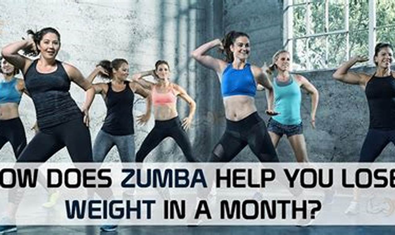 Can Zumba Help You Lose Weight? The Truth! The Ultimate Zumba Guide: Dance Your Way to a Healthier You Can Zumba Help You Lose Weight? The Truth! | The Ultimate Zumba Guide: Dance Your Way to a Healthier You