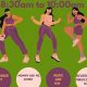 Find Fun Zumba Classes in Shreveport, LA Today! | The Ultimate Zumba Guide: Dance Your Way to a Healthier You