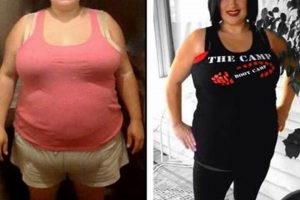 Real Zumba Weight Loss Stories: Your Fitness Transformation The Ultimate Zumba Guide: Dance Your Way to a Healthier You Real Zumba Weight Loss Stories: Your Fitness Transformation | The Ultimate Zumba Guide: Dance Your Way to a Healthier You
