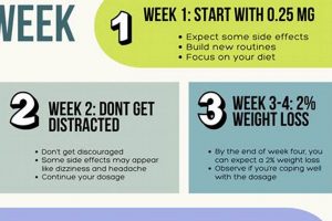 Zumba Weight Loss: How Much Weight Will I Lose Doing Zumba? The Ultimate Zumba Guide: Dance Your Way to a Healthier You Zumba Weight Loss: How Much Weight Will I Lose Doing Zumba? | The Ultimate Zumba Guide: Dance Your Way to a Healthier You