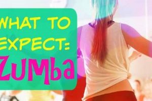 Beginners Guide: What to Expect in Zumba Class - Tips The Ultimate Zumba Guide: Dance Your Way to a Healthier You Beginners Guide: What to Expect in Zumba Class - Tips | The Ultimate Zumba Guide: Dance Your Way to a Healthier You