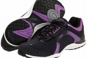 Ryka Zumba Shoes: Dance Your Way to Fitness! Safem Fabrication - Precision Engineering & Custom Manufacturing Solutions Ryka Zumba Shoes: Dance Your Way to Fitness! | Safem Fabrication - Precision Engineering & Custom Manufacturing Solutions