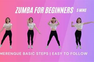Dance Into Shape: Merengue Steps Zumba Workout Guide Safem Fabrication - Precision Engineering & Custom Manufacturing Solutions Dance Into Shape: Merengue Steps Zumba Workout Guide | Safem Fabrication - Precision Engineering & Custom Manufacturing Solutions