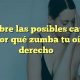 Stop: Porque el Odo Zumba? Causes & Relief Tips | The Ultimate Zumba Guide: Dance Your Way to a Healthier You