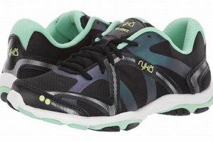 Best Ryka Dance Shoes for Zumba Fitness! [Guide] | The Ultimate Zumba Guide: Dance Your Way to a Healthier You