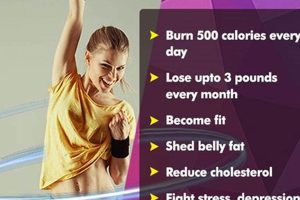 Unleash Weight Loss: Zumba Dance Benefits Today! The Ultimate Zumba Guide: Dance Your Way to a Healthier You Unleash Weight Loss: Zumba Dance Benefits Today! | The Ultimate Zumba Guide: Dance Your Way to a Healthier You