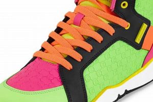 Find Zumba Shoes Near Me Now: Best Local Options Safem Fabrication - Precision Engineering & Custom Manufacturing Solutions Find Zumba Shoes Near Me Now: Best Local Options | Safem Fabrication - Precision Engineering & Custom Manufacturing Solutions