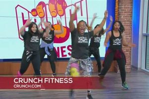 Unleash Your Inner Dancer: Crunch Fitness Zumba Fun! The Ultimate Zumba Guide: Dance Your Way to a Healthier You Unleash Your Inner Dancer: Crunch Fitness Zumba Fun! | The Ultimate Zumba Guide: Dance Your Way to a Healthier You