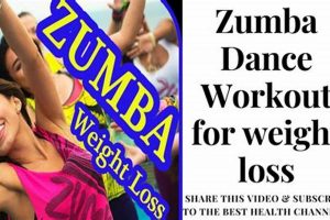 Unlock Weight Loss: Best Time to Do Zumba for *You*! The Ultimate Zumba Guide: Dance Your Way to a Healthier You Unlock Weight Loss: Best Time to Do Zumba for *You*! | The Ultimate Zumba Guide: Dance Your Way to a Healthier You