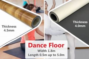 Guide to Best Flooring for Zumba Classes: Find Your Ideal Floor Safem Fabrication - Precision Engineering & Custom Manufacturing Solutions Guide to Best Flooring for Zumba Classes: Find Your Ideal Floor | Safem Fabrication - Precision Engineering & Custom Manufacturing Solutions