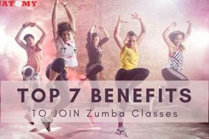 Find Top Zumba Classes Near You for Ladies: Dance Fit! Safem Fabrication - Precision Engineering & Custom Manufacturing Solutions Find Top Zumba Classes Near You for Ladies: Dance Fit! | Safem Fabrication - Precision Engineering & Custom Manufacturing Solutions
