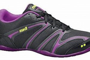 Best Ryka Shoes for Zumba: Dance Comfort & Support The Ultimate Zumba Guide: Dance Your Way to a Healthier You Best Ryka Shoes for Zumba: Dance Comfort & Support | The Ultimate Zumba Guide: Dance Your Way to a Healthier You