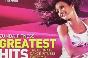 Best Zumba Songs English: Pump Up Your Dance Workout! The Ultimate Zumba Guide: Dance Your Way to a Healthier You Best Zumba Songs English: Pump Up Your Dance Workout! | The Ultimate Zumba Guide: Dance Your Way to a Healthier You