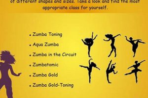 Learn Zumba Steps Names: Your Dance Fitness Guide The Ultimate Zumba Guide: Dance Your Way to a Healthier You Learn Zumba Steps Names: Your Dance Fitness Guide | The Ultimate Zumba Guide: Dance Your Way to a Healthier You