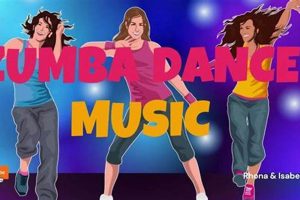 Best Non Stop Zumba Music Mix | Workout Grooves The Ultimate Zumba Guide: Dance Your Way to a Healthier You Best Non Stop Zumba Music Mix | Workout Grooves | The Ultimate Zumba Guide: Dance Your Way to a Healthier You