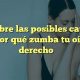 Right Ear Zumba: Decoding Oido's Pulsating Sounds | The Ultimate Zumba Guide: Dance Your Way to a Healthier You