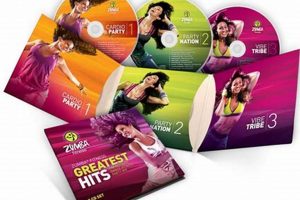 Activate Your Fitness: Zumba DVD Workout [Results!] | The Ultimate Zumba Guide: Dance Your Way to a Healthier You