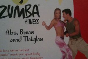 Sculpt & Tone: Zumba Abs, Buns & Thighs Workout! The Ultimate Zumba Guide: Dance Your Way to a Healthier You Sculpt & Tone: Zumba Abs, Buns & Thighs Workout! | The Ultimate Zumba Guide: Dance Your Way to a Healthier You