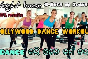 Best Zumba Step Songs: Dance Your Way Fit! The Ultimate Zumba Guide: Dance Your Way to a Healthier You Best Zumba Step Songs: Dance Your Way Fit! | The Ultimate Zumba Guide: Dance Your Way to a Healthier You