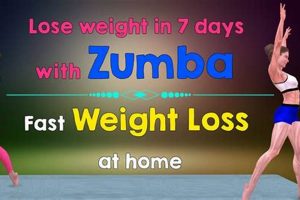 Fast Weight Loss: Is Zumba Good? Tips & Results The Ultimate Zumba Guide: Dance Your Way to a Healthier You Fast Weight Loss: Is Zumba Good? Tips & Results | The Ultimate Zumba Guide: Dance Your Way to a Healthier You