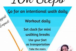 Step It Up! How Many Steps in an Hour of Zumba? (Guide) The Ultimate Zumba Guide: Dance Your Way to a Healthier You Step It Up! How Many Steps in an Hour of Zumba? (Guide) | The Ultimate Zumba Guide: Dance Your Way to a Healthier You
