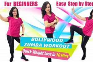 Boost Weight Loss with Zumba Dance - [Benefit] Now! | The Ultimate Zumba Guide: Dance Your Way to a Healthier You