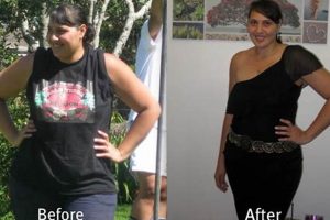See Stunning Zumba Weight Loss Before & After Results! The Ultimate Zumba Guide: Dance Your Way to a Healthier You See Stunning Zumba Weight Loss Before & After Results! | The Ultimate Zumba Guide: Dance Your Way to a Healthier You