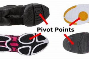 Best Zumba Shoes With Pivot Points: Dance Easier! The Ultimate Zumba Guide: Dance Your Way to a Healthier You Best Zumba Shoes With Pivot Points: Dance Easier! | The Ultimate Zumba Guide: Dance Your Way to a Healthier You