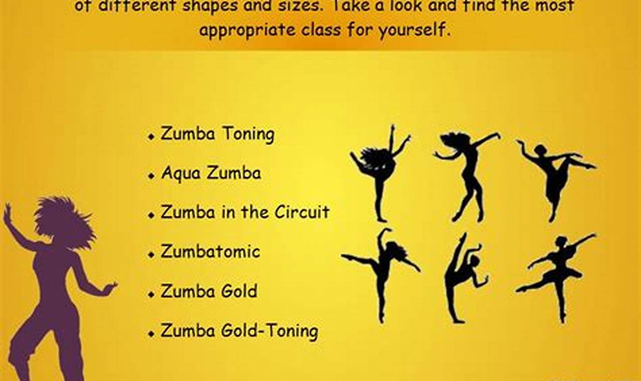 Learn Zumba: Mastering Dance Moves Names Quickly The Ultimate Zumba Guide: Dance Your Way to a Healthier You Learn Zumba: Mastering Dance Moves Names Quickly | The Ultimate Zumba Guide: Dance Your Way to a Healthier You