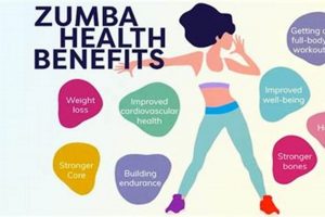 Unlock Health Benefits of Zumba Fitness: A Fun Way to Fit! The Ultimate Zumba Guide: Dance Your Way to a Healthier You Unlock Health Benefits of Zumba Fitness: A Fun Way to Fit! | The Ultimate Zumba Guide: Dance Your Way to a Healthier You