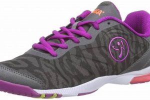 Best Shoes for Zumba UK Dancers: Ultimate Guide The Ultimate Zumba Guide: Dance Your Way to a Healthier You Best Shoes for Zumba UK Dancers: Ultimate Guide | The Ultimate Zumba Guide: Dance Your Way to a Healthier You