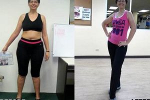 Real Zumba Weight Loss Success Stories That Inspire! The Ultimate Zumba Guide: Dance Your Way to a Healthier You Real Zumba Weight Loss Success Stories That Inspire! | The Ultimate Zumba Guide: Dance Your Way to a Healthier You