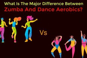 Dance vs. Zumba: What's the Real Difference? The Ultimate Zumba Guide: Dance Your Way to a Healthier You Dance vs. Zumba: What's the Real Difference? | The Ultimate Zumba Guide: Dance Your Way to a Healthier You