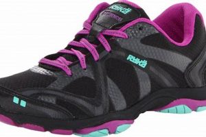 Boost Your Zumba: Ryka Zumba Shoes on Amazon! The Ultimate Zumba Guide: Dance Your Way to a Healthier You Boost Your Zumba: Ryka Zumba Shoes on Amazon! | The Ultimate Zumba Guide: Dance Your Way to a Healthier You
