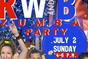 Find Zumba Classes Near You in New Bern, NC Today! The Ultimate Zumba Guide: Dance Your Way to a Healthier You Find Zumba Classes Near You in New Bern, NC Today! | The Ultimate Zumba Guide: Dance Your Way to a Healthier You