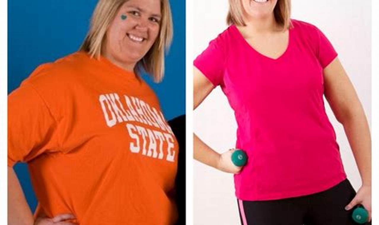 Unlock 1 Month Zumba Weight Loss Results: Your Guide! The Ultimate Zumba Guide: Dance Your Way to a Healthier You Unlock 1 Month Zumba Weight Loss Results: Your Guide! | The Ultimate Zumba Guide: Dance Your Way to a Healthier You