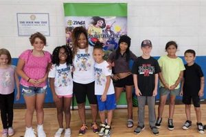 Find Fun Zumba Classes in Holland MI - Dance Fitness! The Ultimate Zumba Guide: Dance Your Way to a Healthier You Find Fun Zumba Classes in Holland MI - Dance Fitness! | The Ultimate Zumba Guide: Dance Your Way to a Healthier You