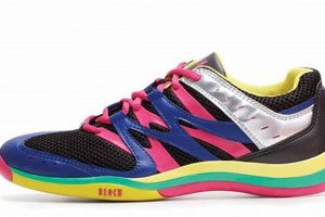 Best Bloch Zumba Shoes: Dance in Comfort! | The Ultimate Zumba Guide: Dance Your Way to a Healthier You