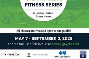 Your Guide to Free Zumba Boston Classes Near You! The Ultimate Zumba Guide: Dance Your Way to a Healthier You Your Guide to Free Zumba Boston Classes Near You! | The Ultimate Zumba Guide: Dance Your Way to a Healthier You