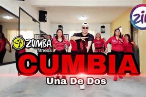 Boost Your Body: YouTube Zumba Cumbia Workout! The Ultimate Zumba Guide: Dance Your Way to a Healthier You Boost Your Body: YouTube Zumba Cumbia Workout! | The Ultimate Zumba Guide: Dance Your Way to a Healthier You