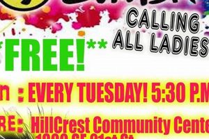 Find Fun Zumba Classes in Topeka, KS - Dance Fit! | The Ultimate Zumba Guide: Dance Your Way to a Healthier You