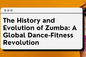 Unleashing the Fun: A History of Zumba Fitness Evolution The Ultimate Zumba Guide: Dance Your Way to a Healthier You Unleashing the Fun: A History of Zumba Fitness Evolution | The Ultimate Zumba Guide: Dance Your Way to a Healthier You