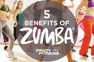 Unlock the Fitness Benefits of Zumba: Dance Your Way Fit! The Ultimate Zumba Guide: Dance Your Way to a Healthier You Unlock the Fitness Benefits of Zumba: Dance Your Way Fit! | The Ultimate Zumba Guide: Dance Your Way to a Healthier You