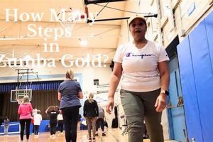 Step It Up! How Many Steps in Zumba Class Really? The Ultimate Zumba Guide: Dance Your Way to a Healthier You Step It Up! How Many Steps in Zumba Class Really? | The Ultimate Zumba Guide: Dance Your Way to a Healthier You