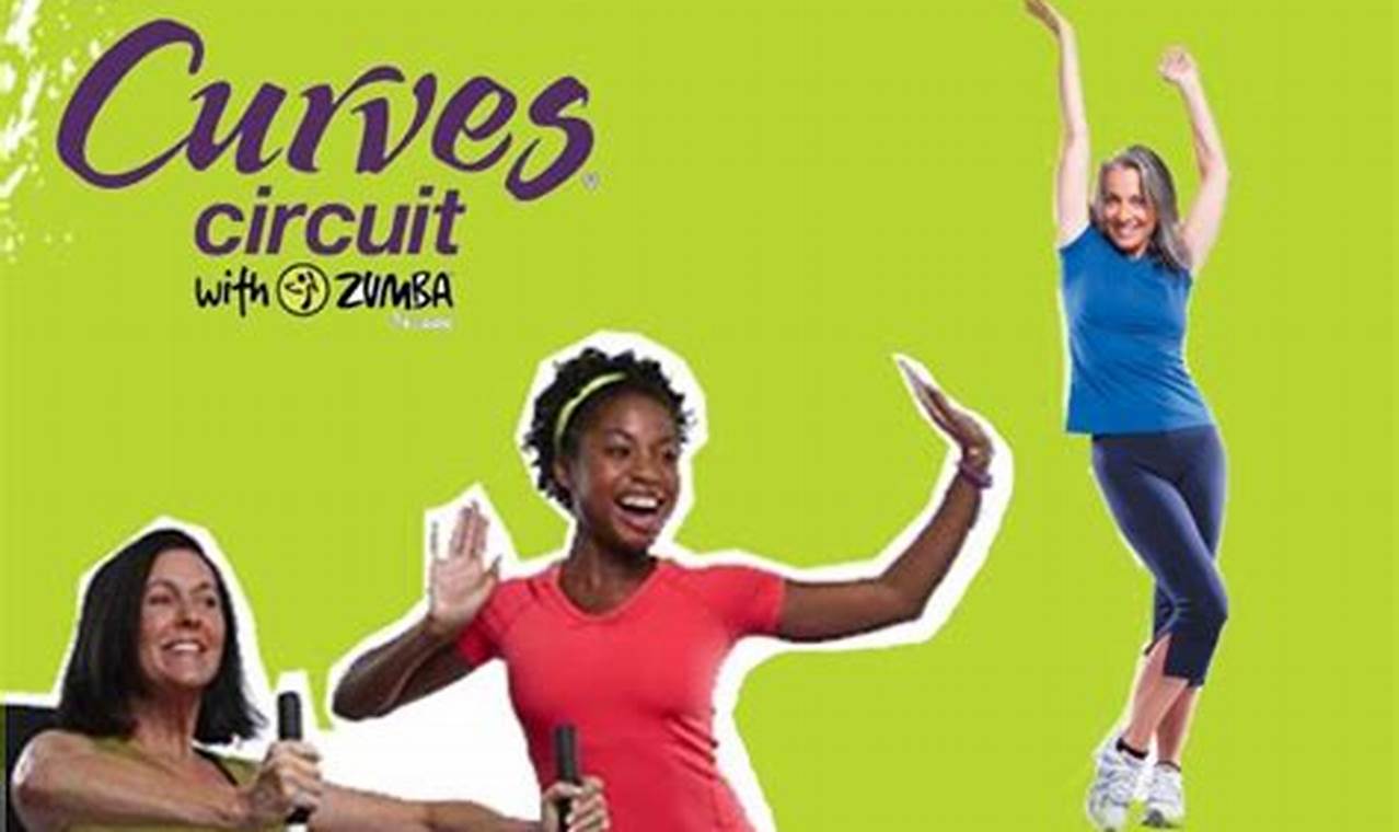 Find Fun Zumba Classes in Woodbridge VA Today! The Ultimate Zumba Guide: Dance Your Way to a Healthier You Find Fun Zumba Classes in Woodbridge VA Today! | The Ultimate Zumba Guide: Dance Your Way to a Healthier You