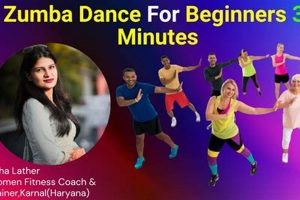 Is 30 Minutes of Zumba Enough? The Truth + Tips! The Ultimate Zumba Guide: Dance Your Way to a Healthier You Is 30 Minutes of Zumba Enough? The Truth + Tips! | The Ultimate Zumba Guide: Dance Your Way to a Healthier You