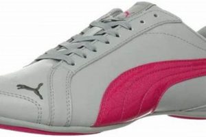 Best Puma Dance Shoes for Zumba: Move with Comfort! The Ultimate Zumba Guide: Dance Your Way to a Healthier You Best Puma Dance Shoes for Zumba: Move with Comfort! | The Ultimate Zumba Guide: Dance Your Way to a Healthier You