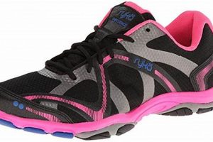 Top Picks: Best Shoes for Zumba & Cross Training Today! The Ultimate Zumba Guide: Dance Your Way to a Healthier You Top Picks: Best Shoes for Zumba & Cross Training Today! | The Ultimate Zumba Guide: Dance Your Way to a Healthier You