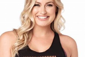 Shop Best Zumba Fitness Clothing on Amazon Today! | The Ultimate Zumba Guide: Dance Your Way to a Healthier You